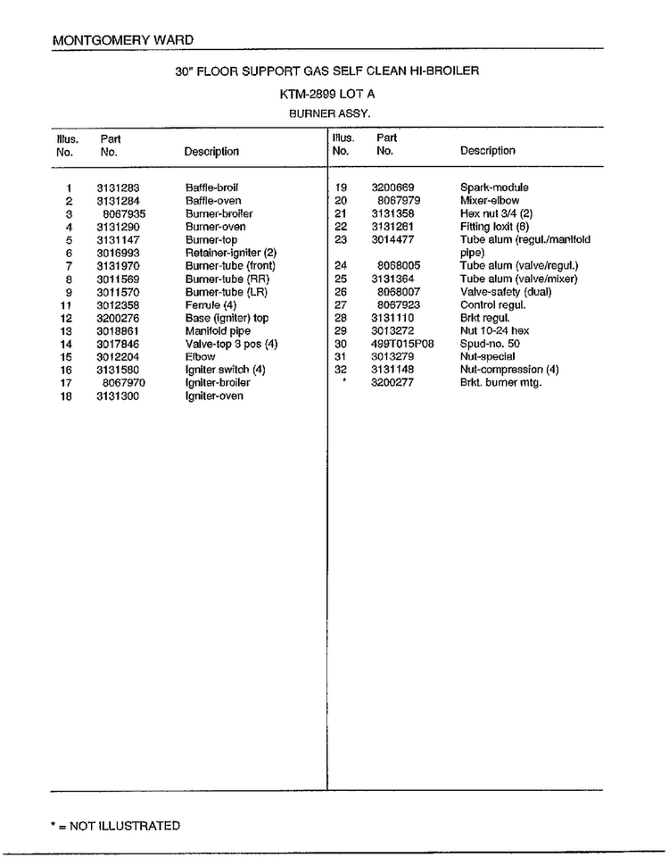 Burner Assy Page 2 Diagram and Parts List for 2899A  Frigidaire Range