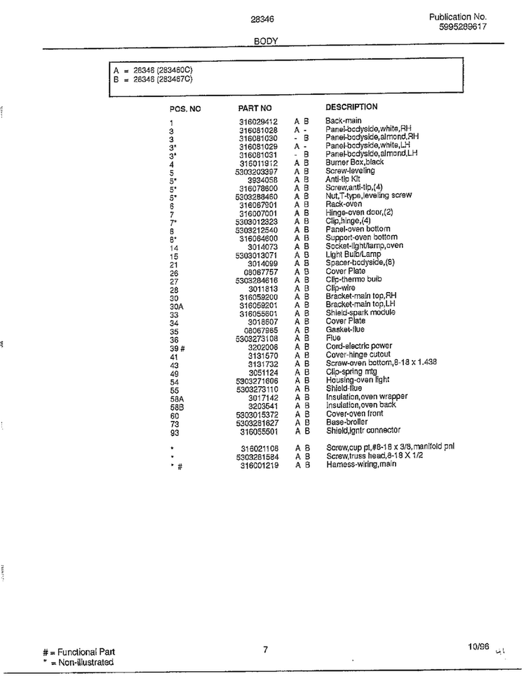 Body Page 2 Diagram and Parts List for 283460C  Frigidaire Range