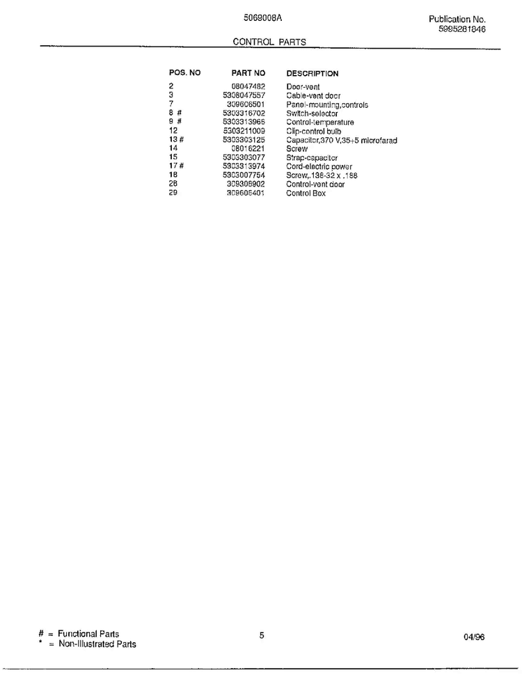 Control Parts Page 2 Diagram and Parts List for 5069008A  Frigidaire Air Conditioner