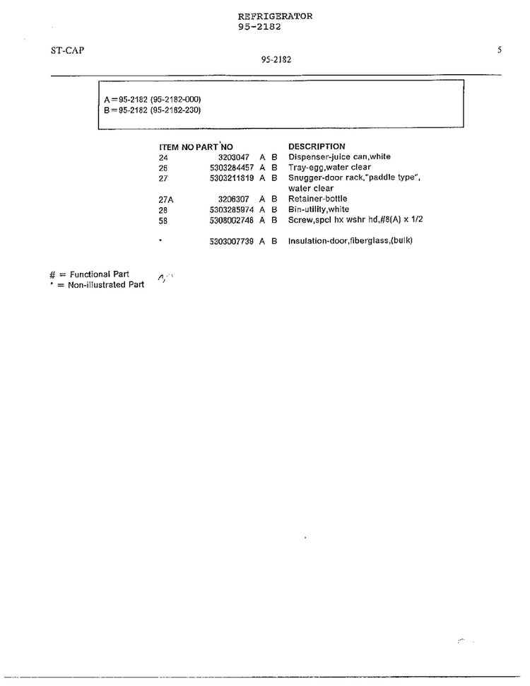 Electrical Equipment Page 4 Diagram and Parts List for 95-2182  Frigidaire Refrigerator