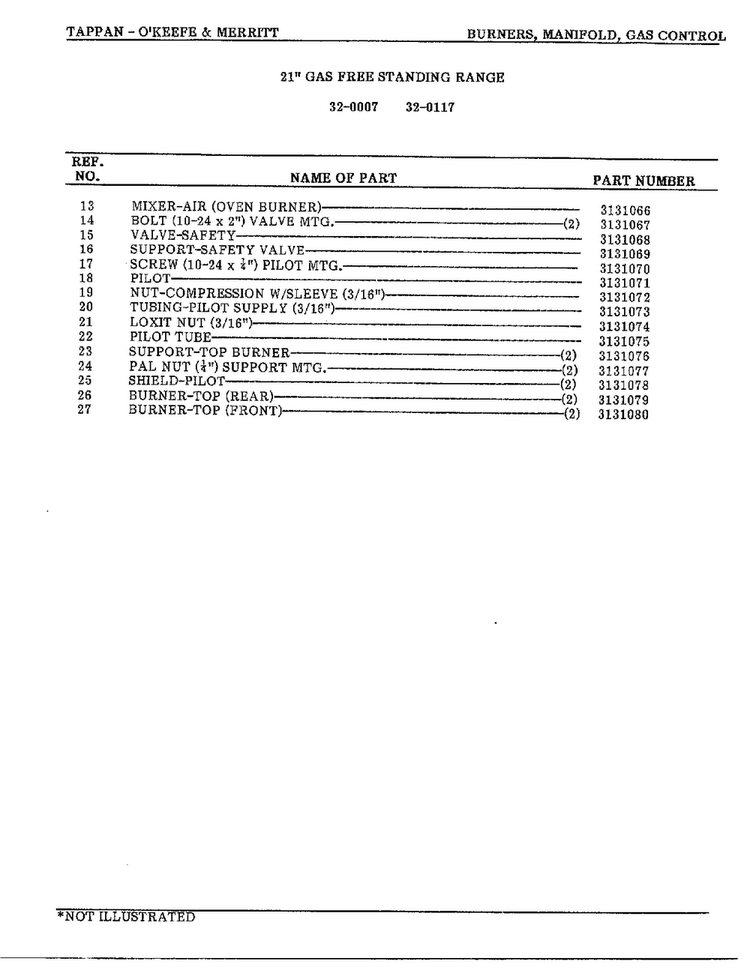 Burners, Manifold, Gas Control Page 2 Diagram and Parts List for 32-0127  Frigidaire Range