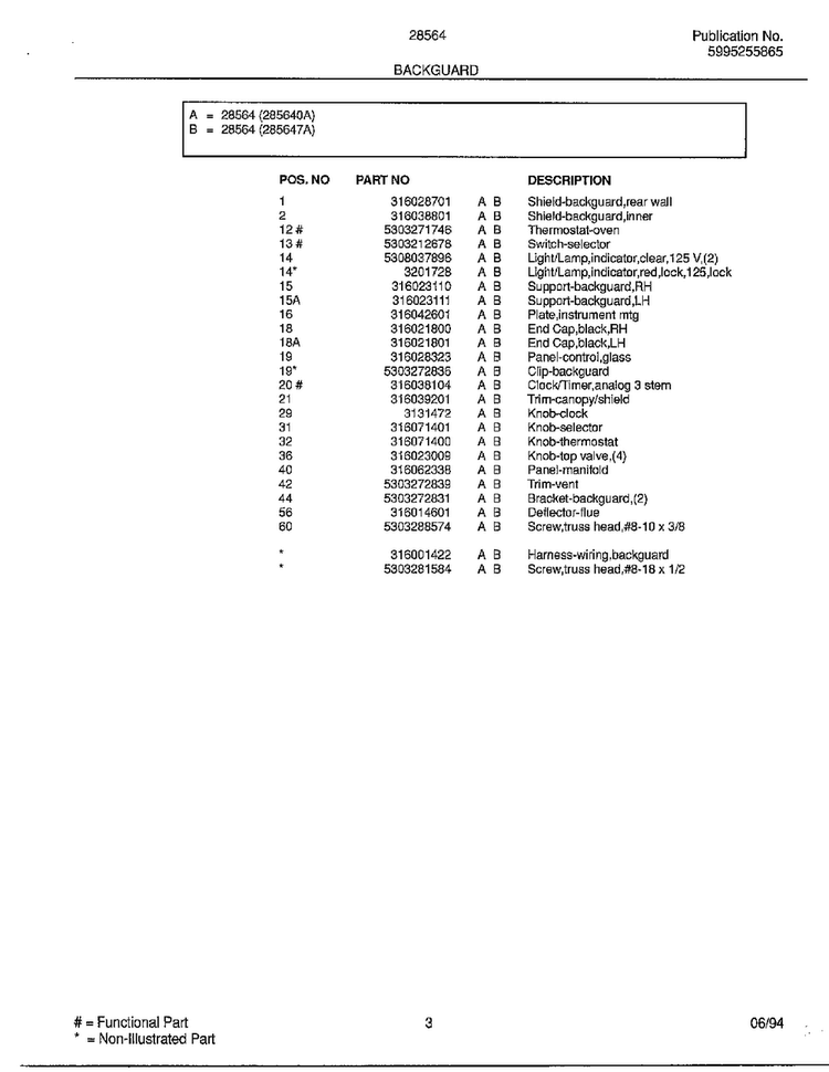 Backguard Page 2 Diagram and Parts List for 285647A  Frigidaire Range