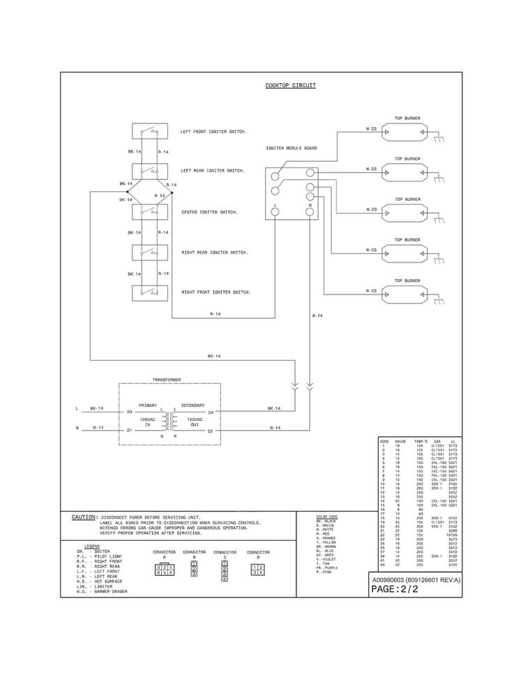 Wiring Diagram Diagram and Parts List for EI30GF45QSA  Electrolux Range