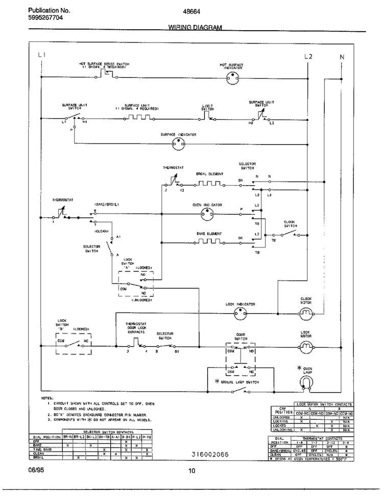 Wiring Diagram Diagram and Parts List for 486647B  Frigidaire Range