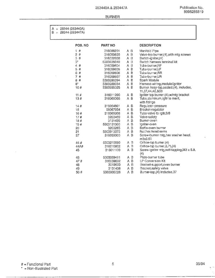 Burner Page 2 Diagram and Parts List for 283440A  Frigidaire Range