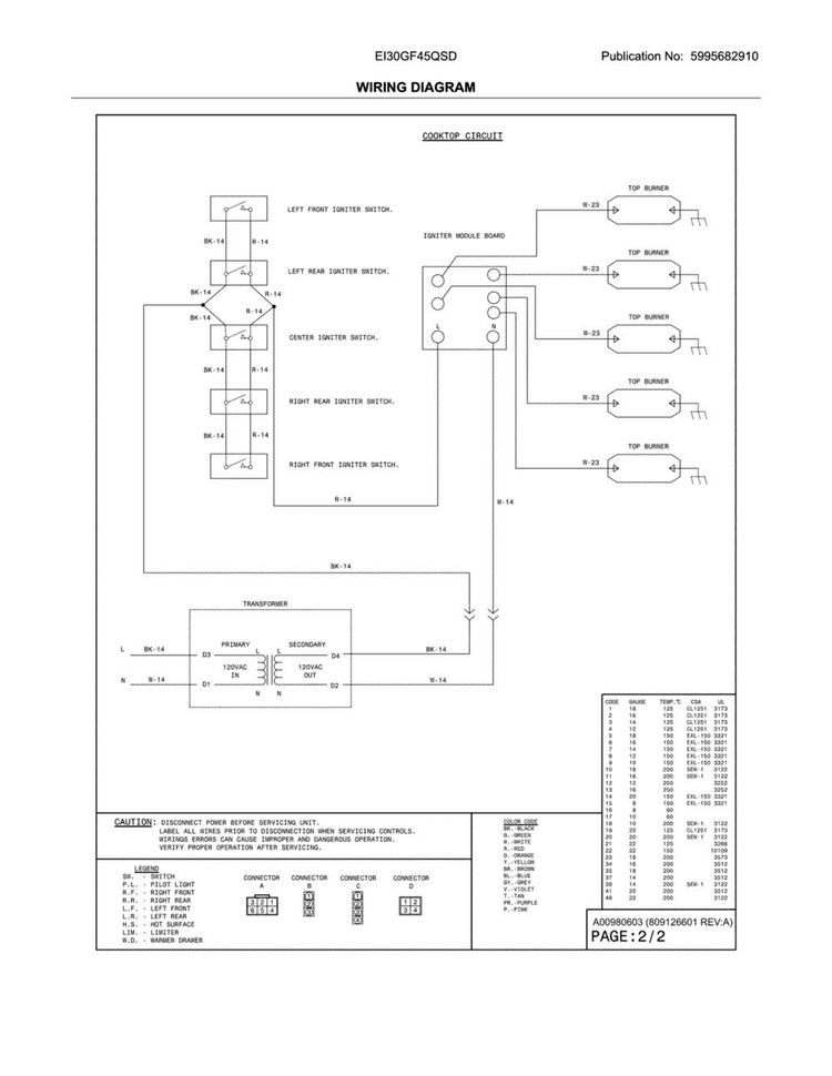 Wiring Diagram Diagram and Parts List for EI30GF45QSD  Electrolux Range