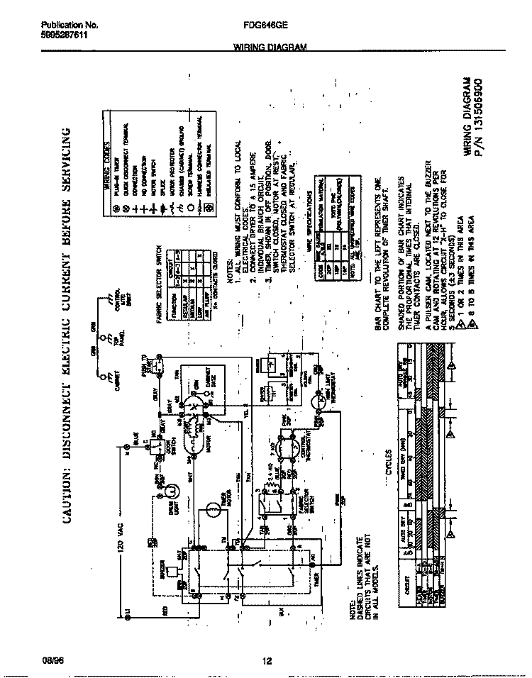 WIRING DIAGRAM Diagram and Parts List for FDG646GES0  Frigidaire Dryer