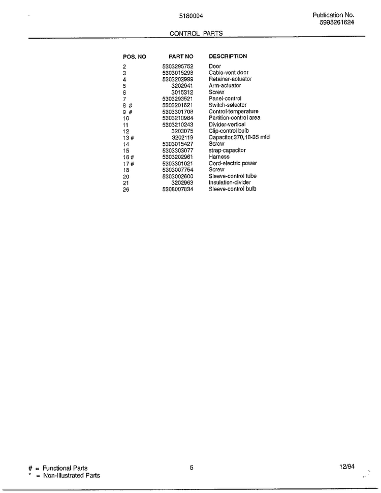Control Parts Page 2 Diagram and Parts List for 5180004A  Frigidaire Air Conditioner