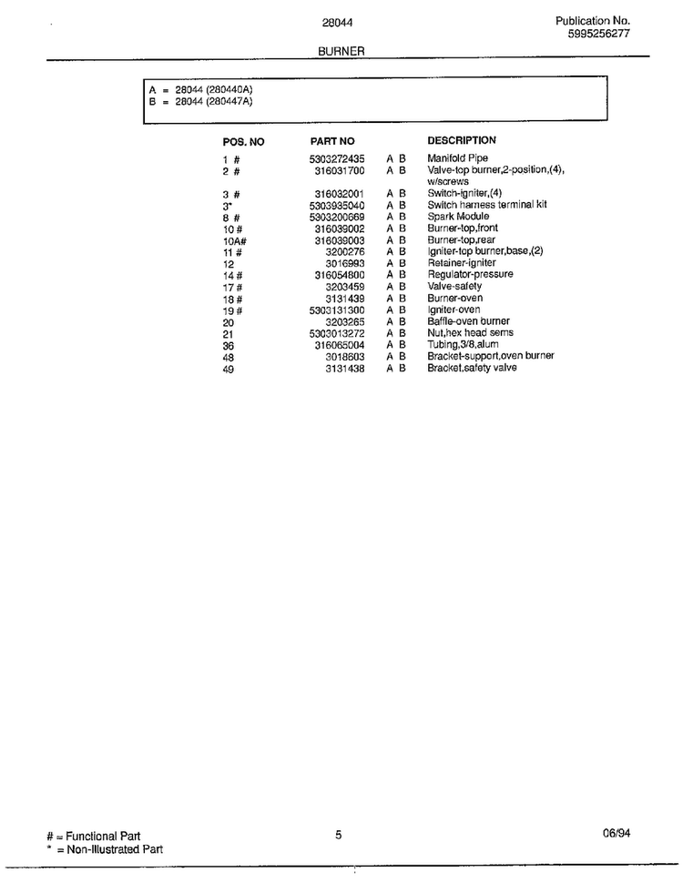 Burner Page 2 Diagram and Parts List for 28044  Frigidaire Range