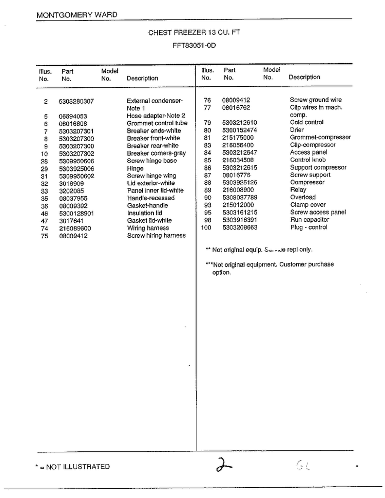Chest Freezer 13 Cu. Ft. Page 2 Diagram and Parts List for 83051-0D  Frigidaire Freezer