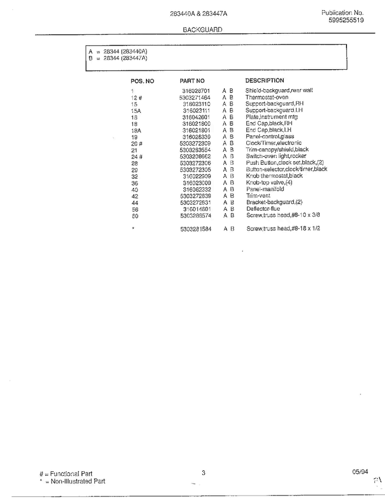 Backguard Page 2 Diagram and Parts List for 283440A  Frigidaire Range
