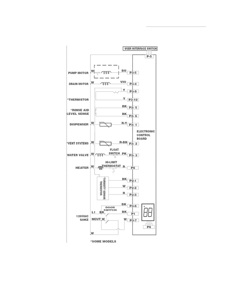 Wiring Diagram Diagram and Parts List for DGBD2432KB1A  Frigidaire Dishwasher