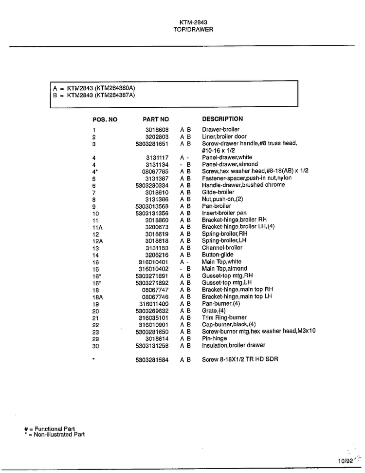Top/drawer Page 2 Diagram and Parts List for 2343-87A  Frigidaire Range