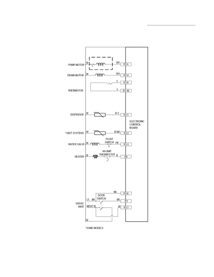 Wiring Diagram Diagram and Parts List for FDB1100RHQ3A  Frigidaire Dishwasher