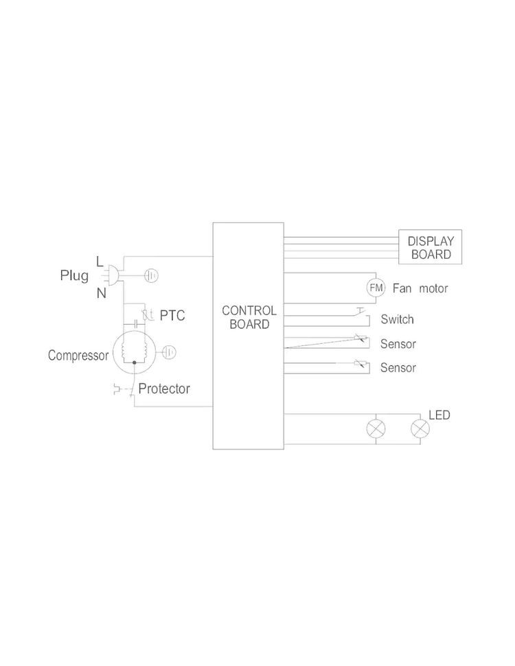 Wiring Diagram Diagram and Parts List for FFWC38C2QS0  Frigidaire Wine and Beverage Cooler