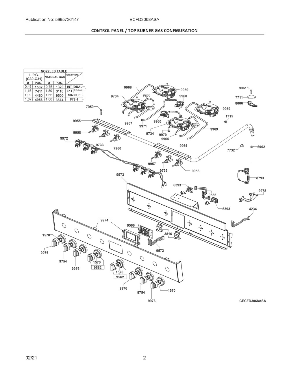 Control Panel / Top Burner Gas Configuration Diagram and Parts List for ECFD3068ASA  Frigidaire Range