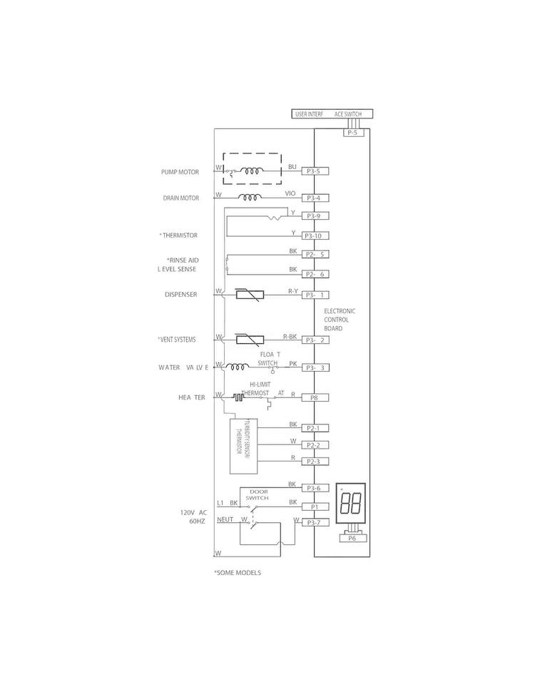 Wiring Diagram Diagram and Parts List for FGBD2445NW9B  Frigidaire Dishwasher