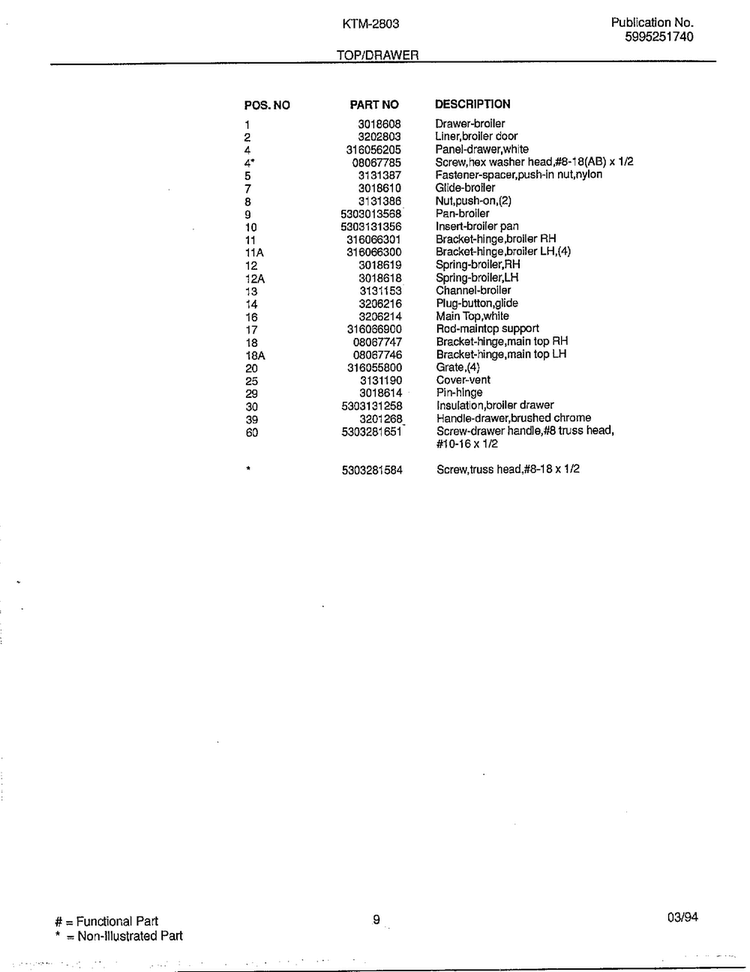 Top/drawer Page 2 Diagram and Parts List for KTM-2803  Frigidaire Range