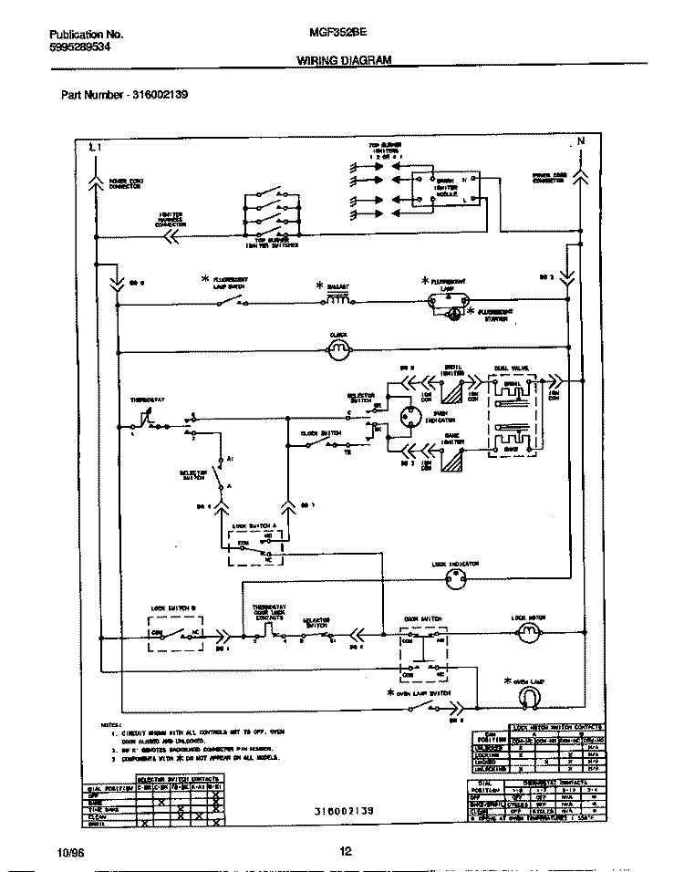 WIRING DIAGRAM Diagram and Parts List for MGF352BEDC  Frigidaire Range