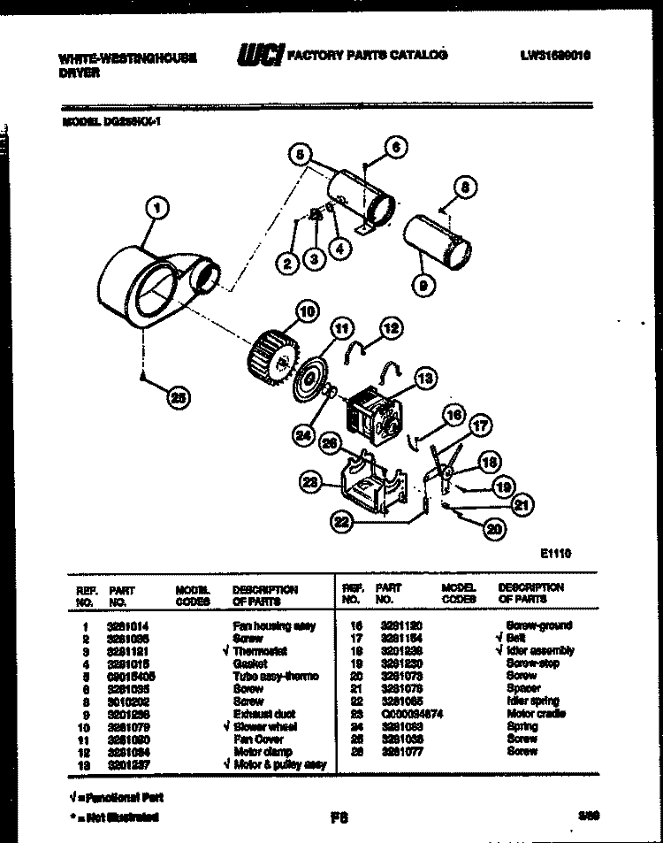 MOTOR AND BLOWER PARTS Diagram and Parts List for DG250KXD1  Frigidaire Dryer