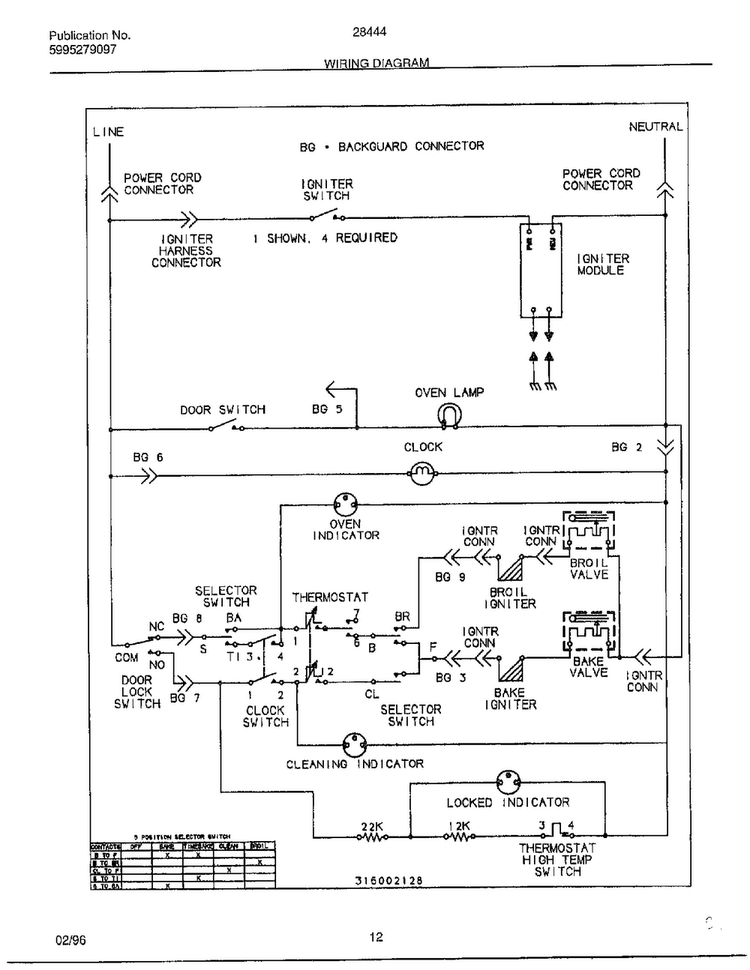 Wiring Information Diagram and Parts List for 284440B  Frigidaire Range
