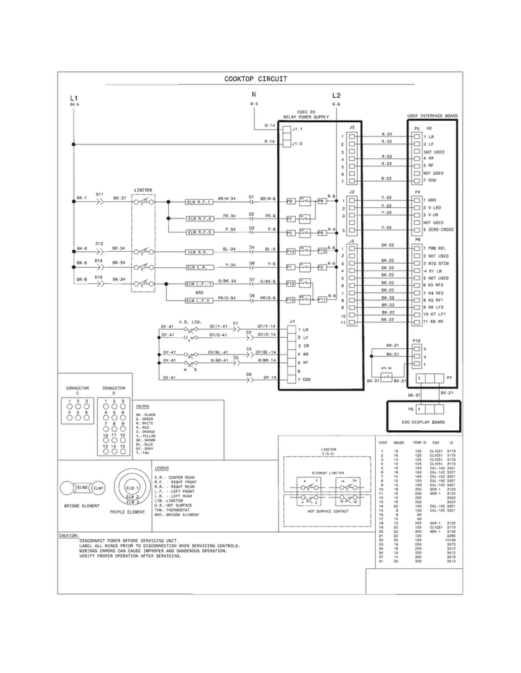 Wiring Diagram Diagram and Parts List for CPES3085PFB  Frigidaire Range