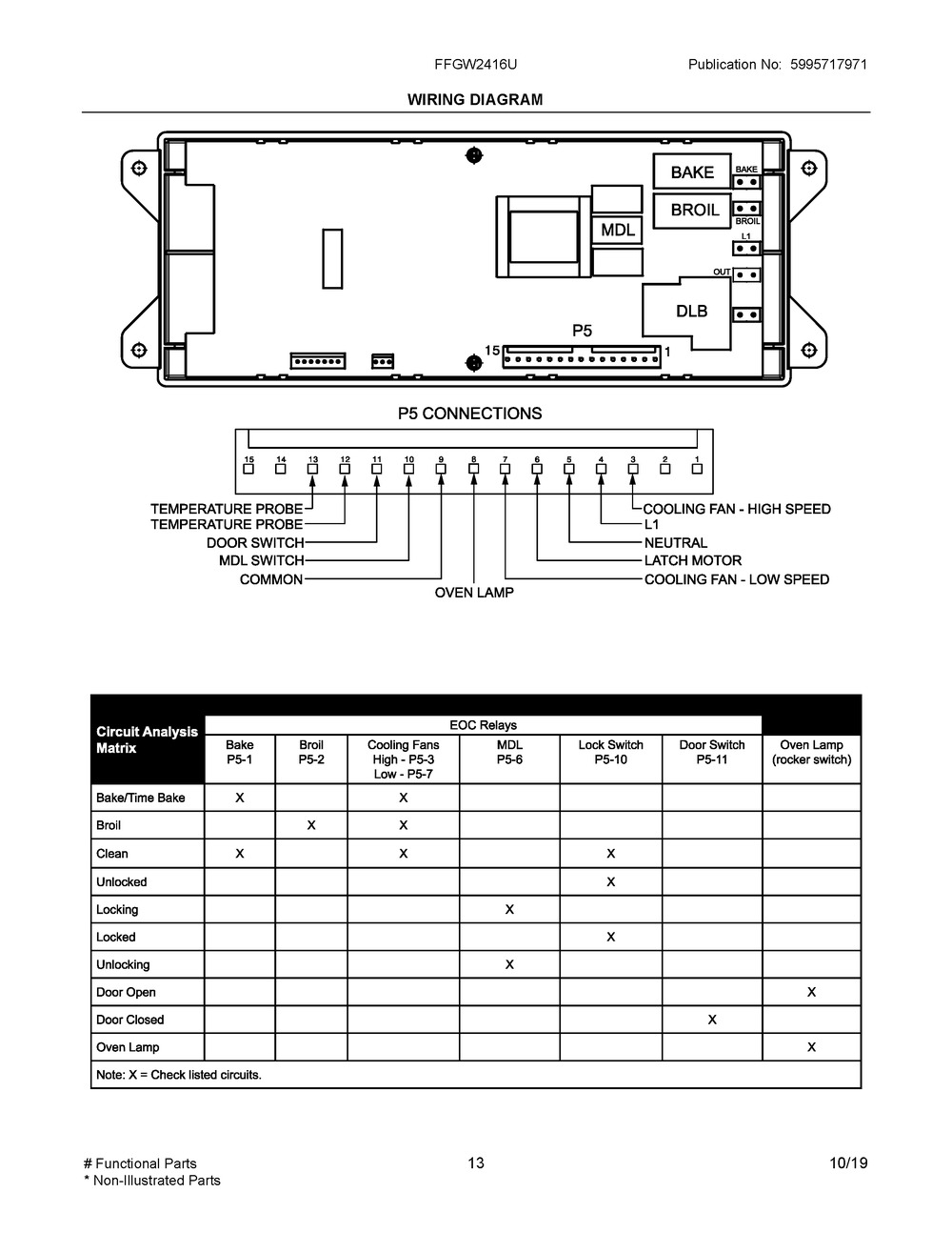 Wiring Diagram Diagram and Parts List for FFGW2416UWA  Frigidaire Wall Oven