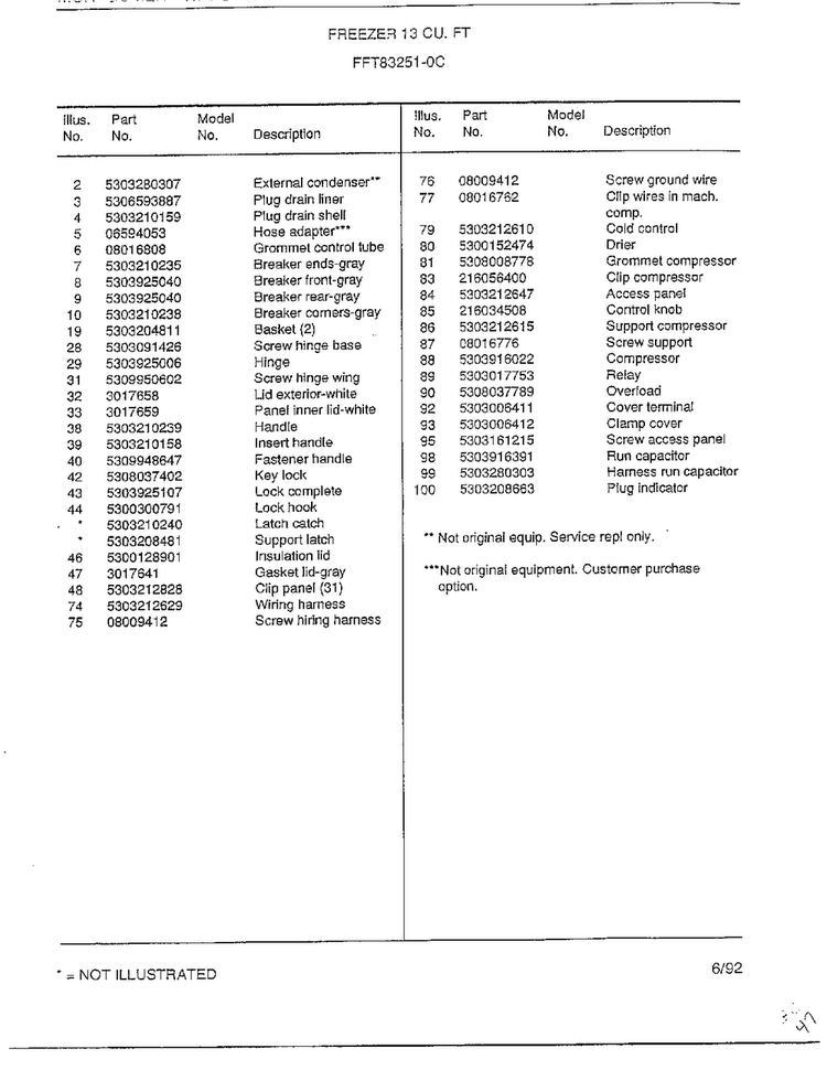 Freezer 13 Cubic Feet Page 2 Diagram and Parts List for 83051-0C  Frigidaire Freezer
