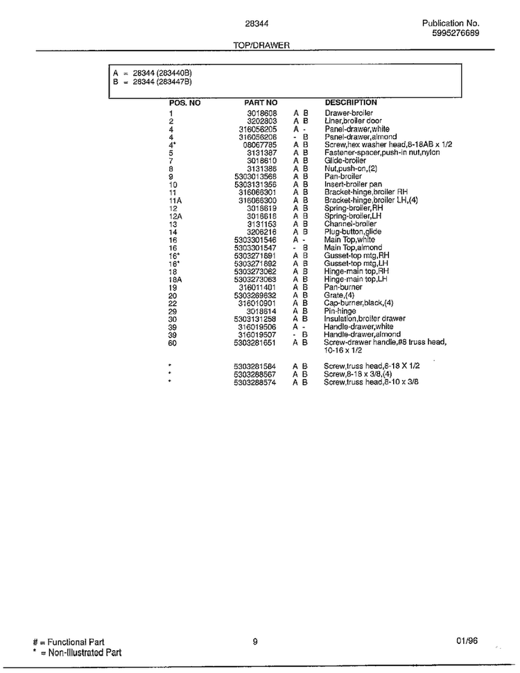 Top/drawer Page 2 Diagram and Parts List for 283440B  Frigidaire Range