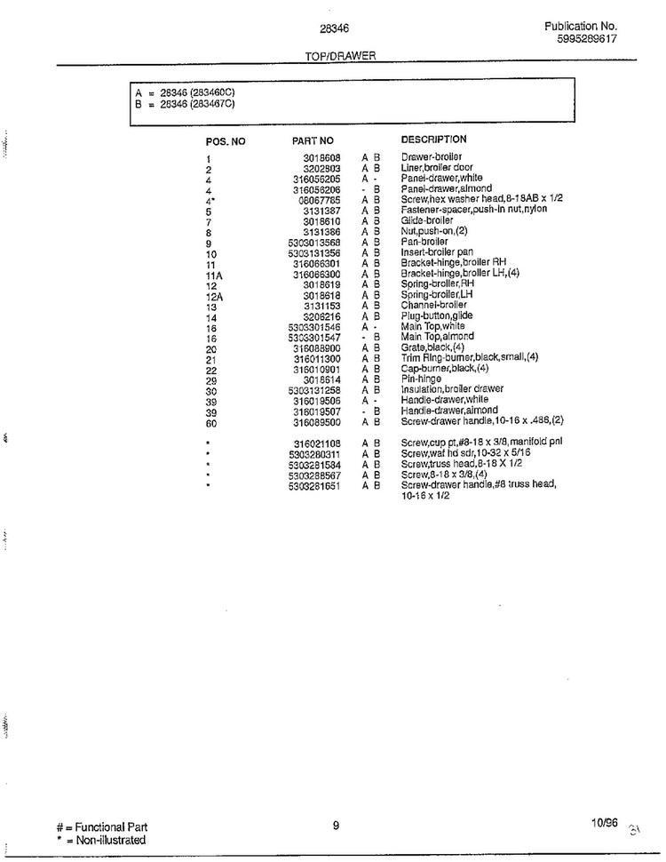 Top/drawer Page 2 Diagram and Parts List for 283460C  Frigidaire Range