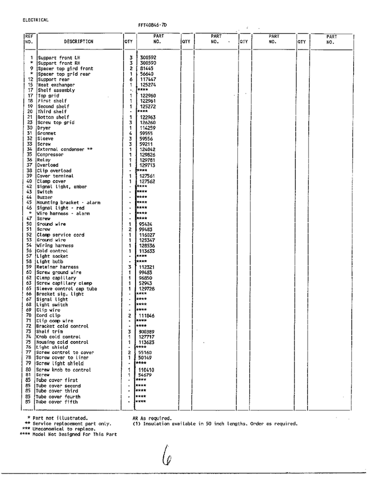 Systems/electrical Page 2 Diagram and Parts List for 40846D  Frigidaire Freezer