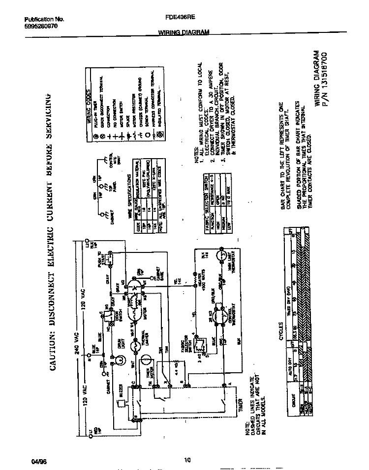 WIRING DIAGRAM Diagram and Parts List for FDE436RET0  Frigidaire Dryer