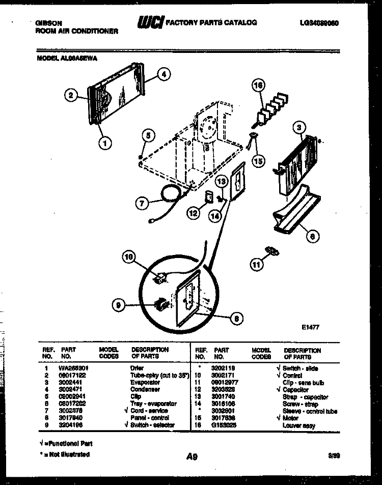 ELECTRICAL PARTS Diagram and Parts List for AL06A5EWA  Gibson Air Conditioner