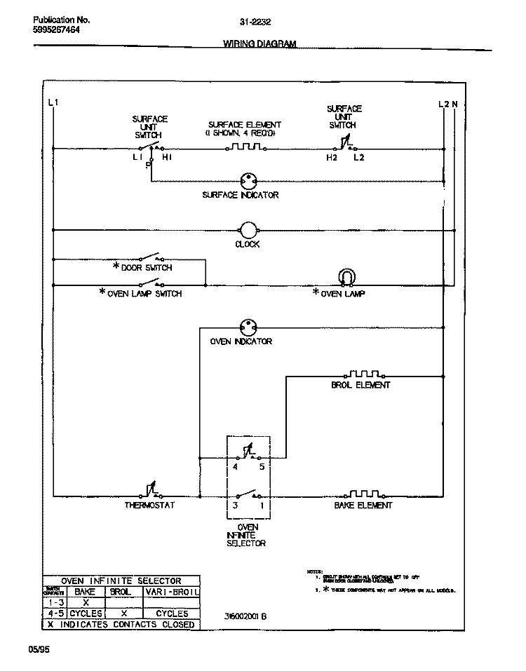WIRING DIAGRAM Diagram and Parts List for 31-2232-23-02  Tappan Range