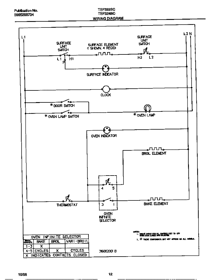 WIRING DIAGRAM Diagram and Parts List for TEF322SCWC  Tappan Range