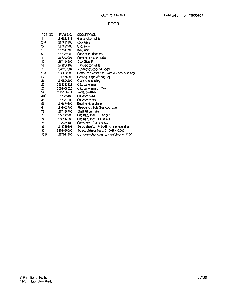 CABINET Diagram and Parts List for GLFH21F8HWA  Frigidaire Freezer