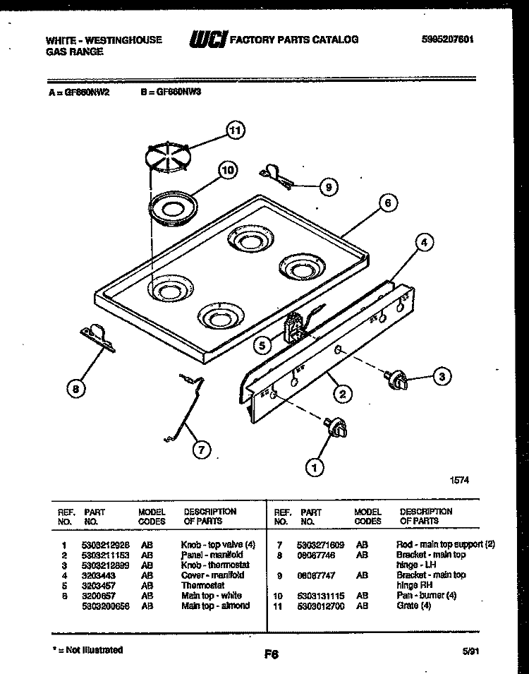 COOKTOP PARTS Diagram and Parts List for GF860ND2  Frigidaire Range