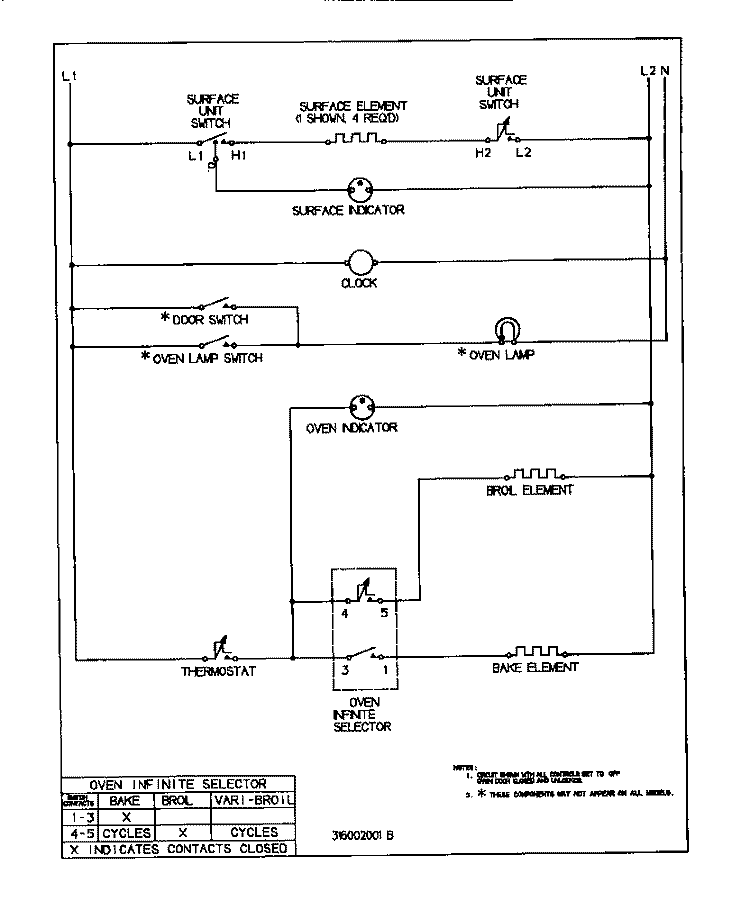 WIRING DIAGRAM Diagram and Parts List for TEF324BCDA  Tappan Range