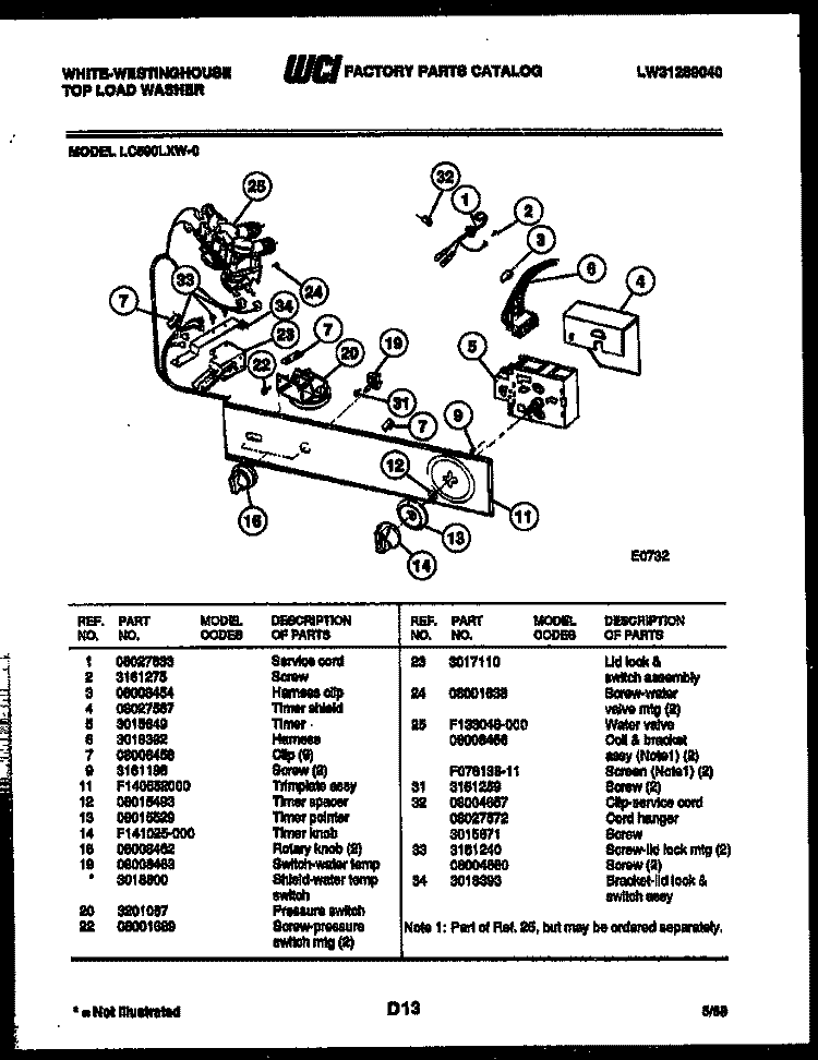 CONSOLE AND CONTROL PARTS Diagram and Parts List for LC590LXD0  Frigidaire Washer