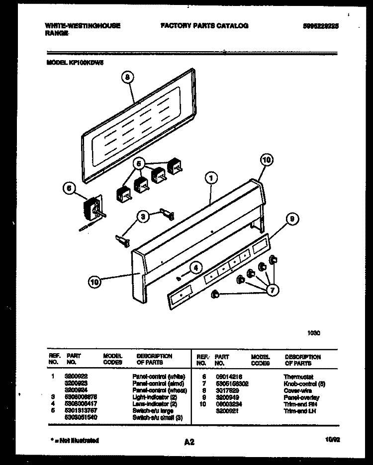 BACKGUARD Diagram and Parts List for KF100KDD5  Frigidaire Range