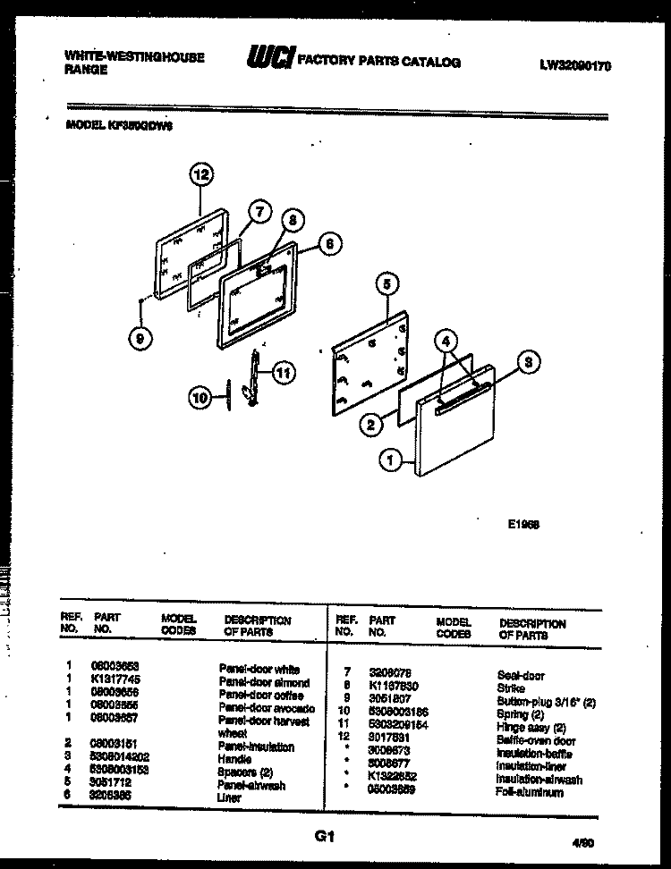DOOR PARTS Diagram and Parts List for KF350GDV6  Frigidaire Range