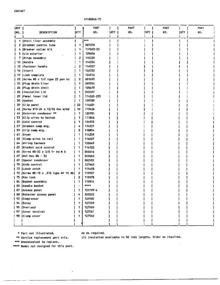 Chest Freezer Assembly Page 2 Diagram and Parts List for 80846-7C  Frigidaire Freezer