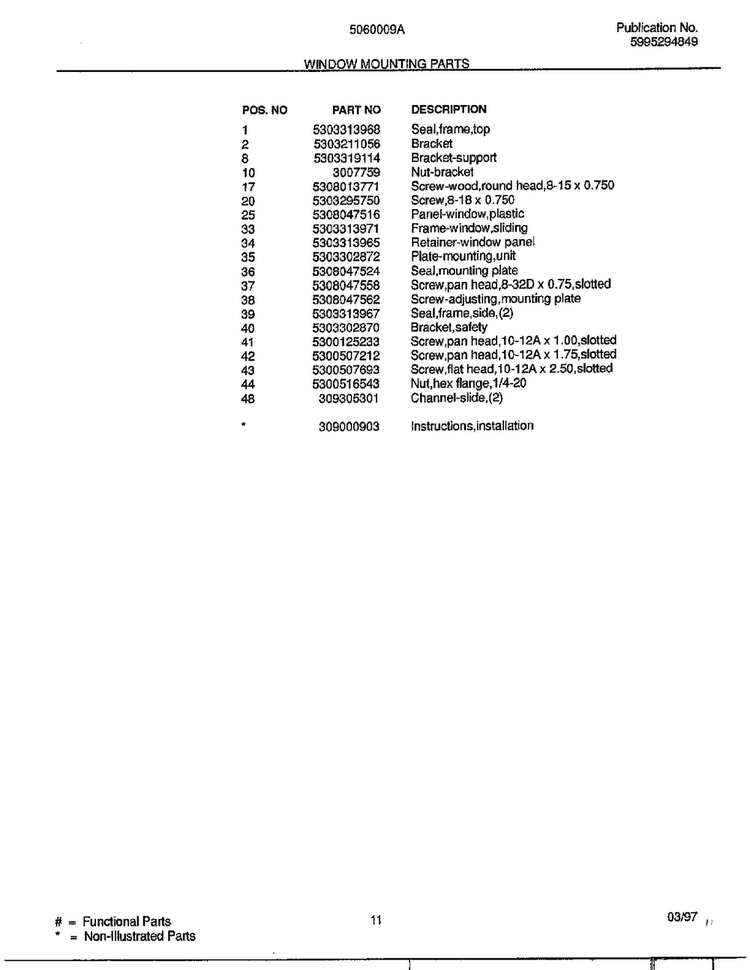 Window Mounting Parts Page 2 Diagram and Parts List for 5060009  Frigidaire Air Conditioner
