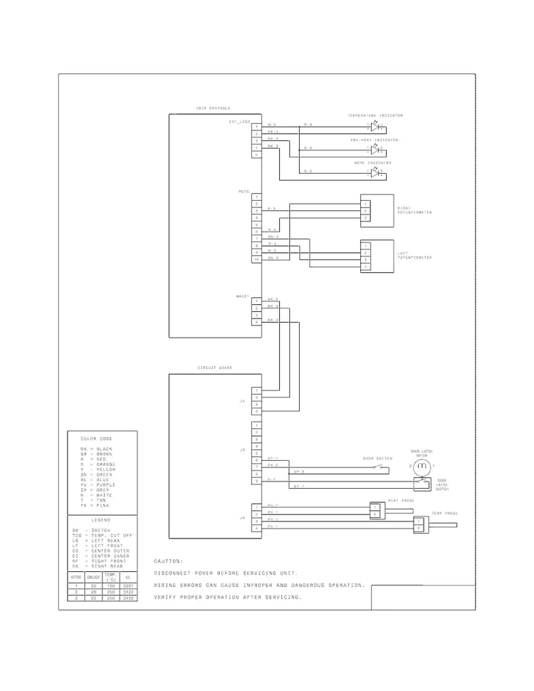 Wiring Diagram Diagram and Parts List for FPGH3077RFA  Frigidaire Range