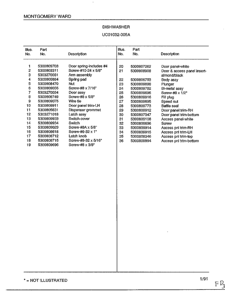 Dishwasher Page 4 Diagram and Parts List for 1032-005A  Frigidaire Dishwasher