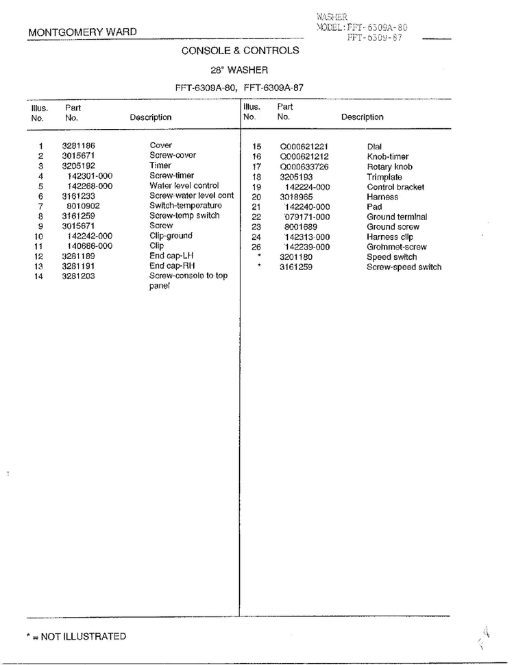 Console And Controls Page 2 Diagram and Parts List for 6309A  Frigidaire Washer