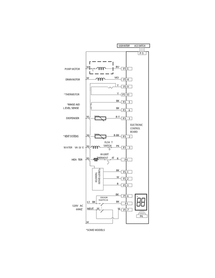 Wiring Diagram Diagram and Parts List for FGBD2445NW4A  Frigidaire Dishwasher
