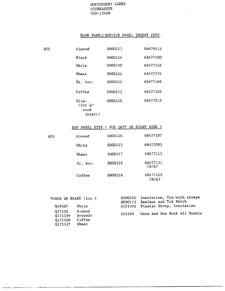 Dishwasher Page 14 Diagram and Parts List for 1266B  Frigidaire Dishwasher