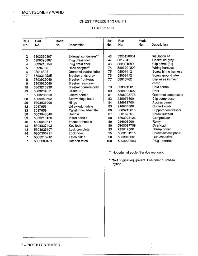 Chest Freezer Page 2 Diagram and Parts List for 83251-0D  Frigidaire Freezer