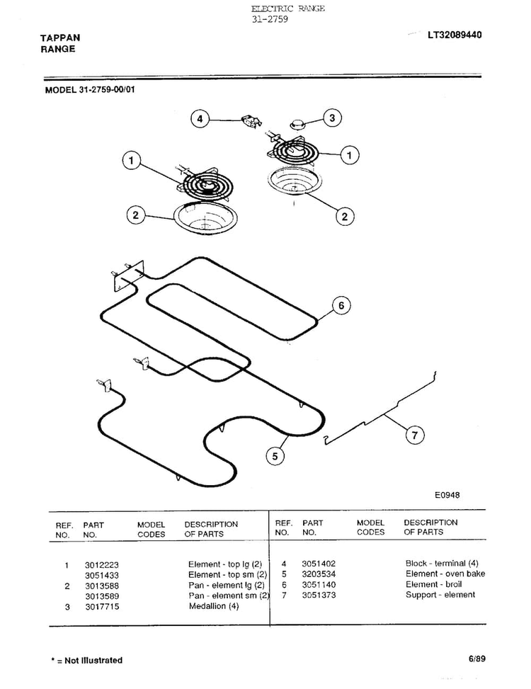 Electric Range Page 3 Diagram and Parts List for 31-2759  Tappan Range